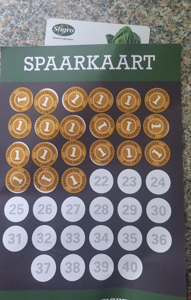 Gezocht Sligro zegels, Ophalen of Verzenden, Winkel, Super of Benzinepomp, Zegels, Bonnen of Punten