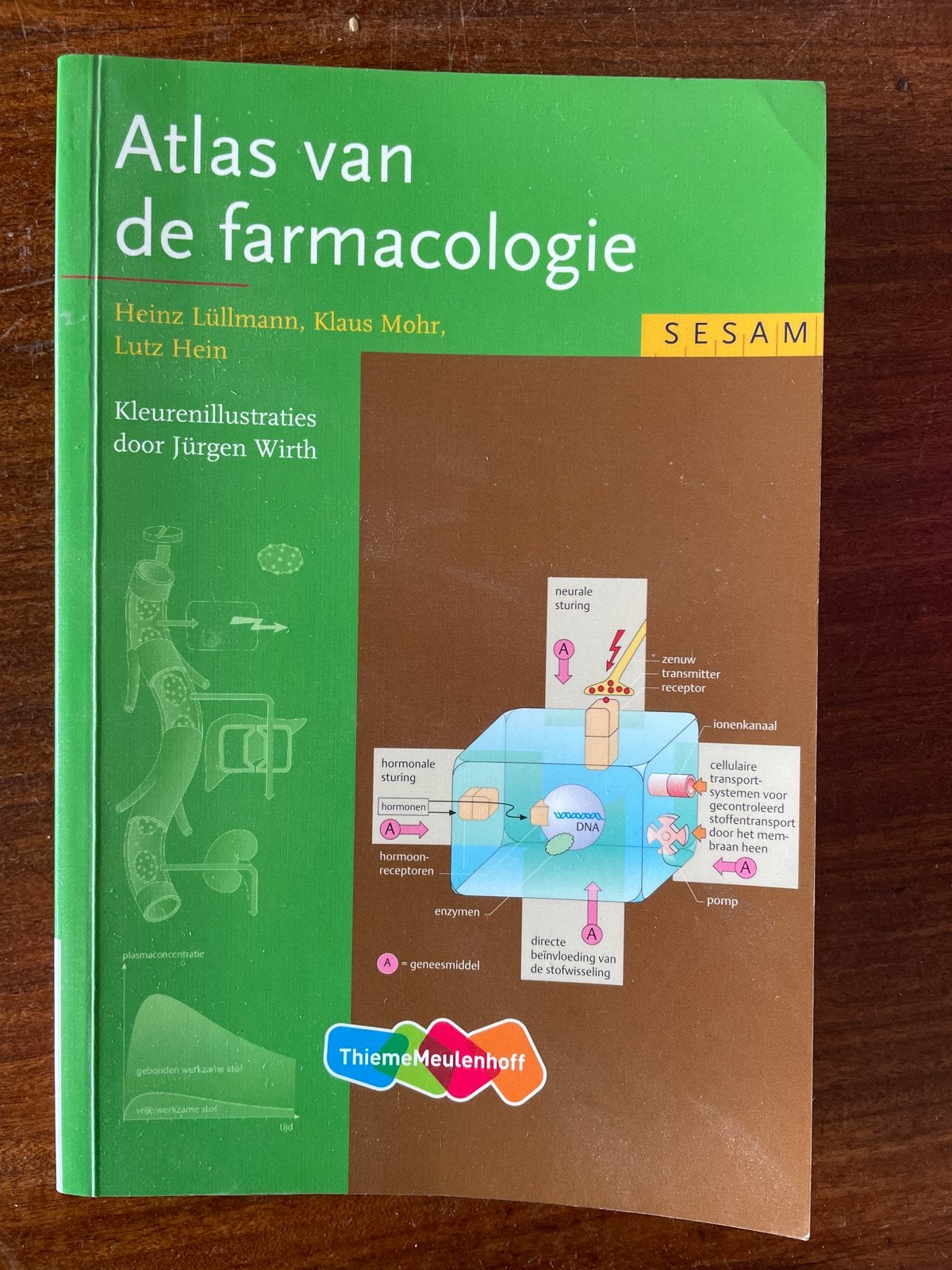 Atlas van de farmacologie - Lüllmann, Mohr, Hein, Ophalen of Verzenden, Beta, Gelezen, WO