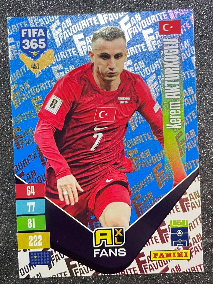 Panini Fifa365 2027 BLUE PAR. FANS’ FAV. AKTÜRKOĞLU TÜRKIYE, Verzenden, Zo goed als nieuw, Plaatje