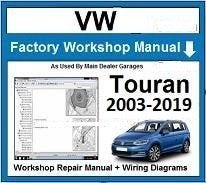 Volkswagen Touran 2003-2019 Elsawin 6.0 op USB stick, Verzenden