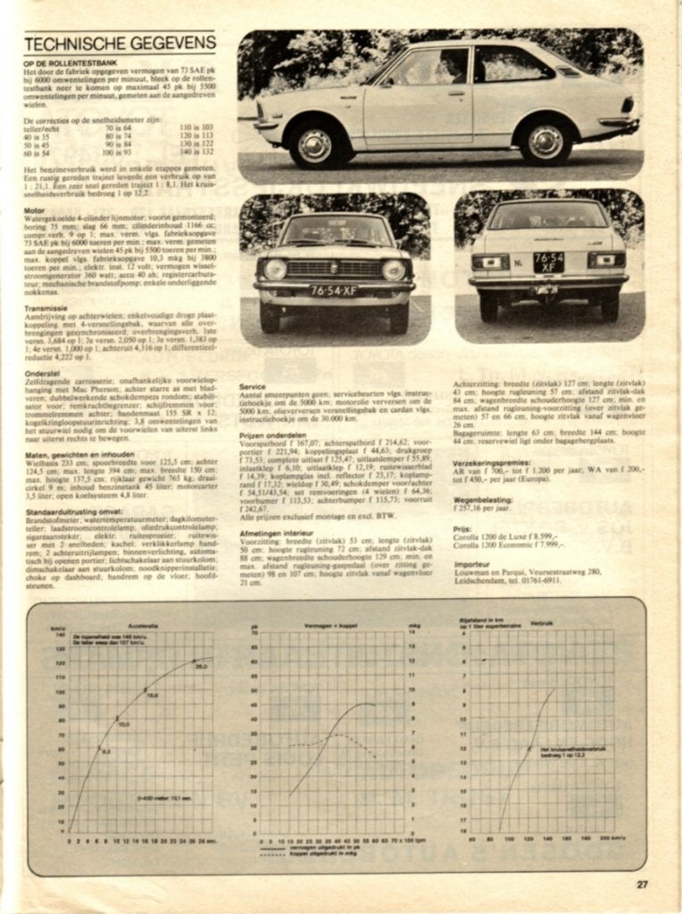 Autovisie test Toyota Corolla 1200 De Luxe Juni 1973, Ophalen of Verzenden, Gelezen, Toyota