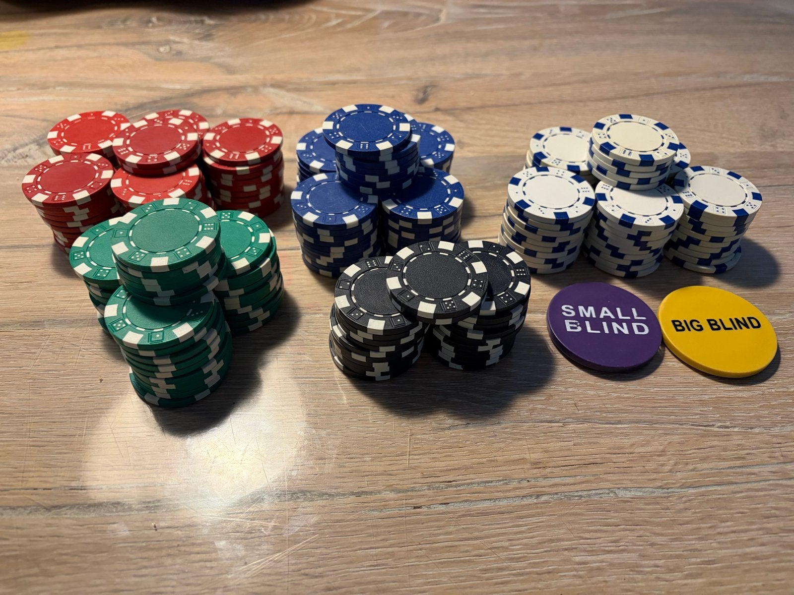 Pokerset met fiches en blinds, Drie of vier spelers, Ophalen of Verzenden, Gebruikt