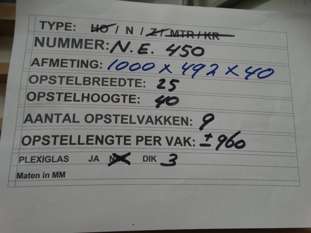 N-E-450: NIEUWE vitrine, wandvitrine. N-spoor, vingerhoedjes, Arnold, Treinset, Gelijkstroom of Wisselstroom, Nieuw