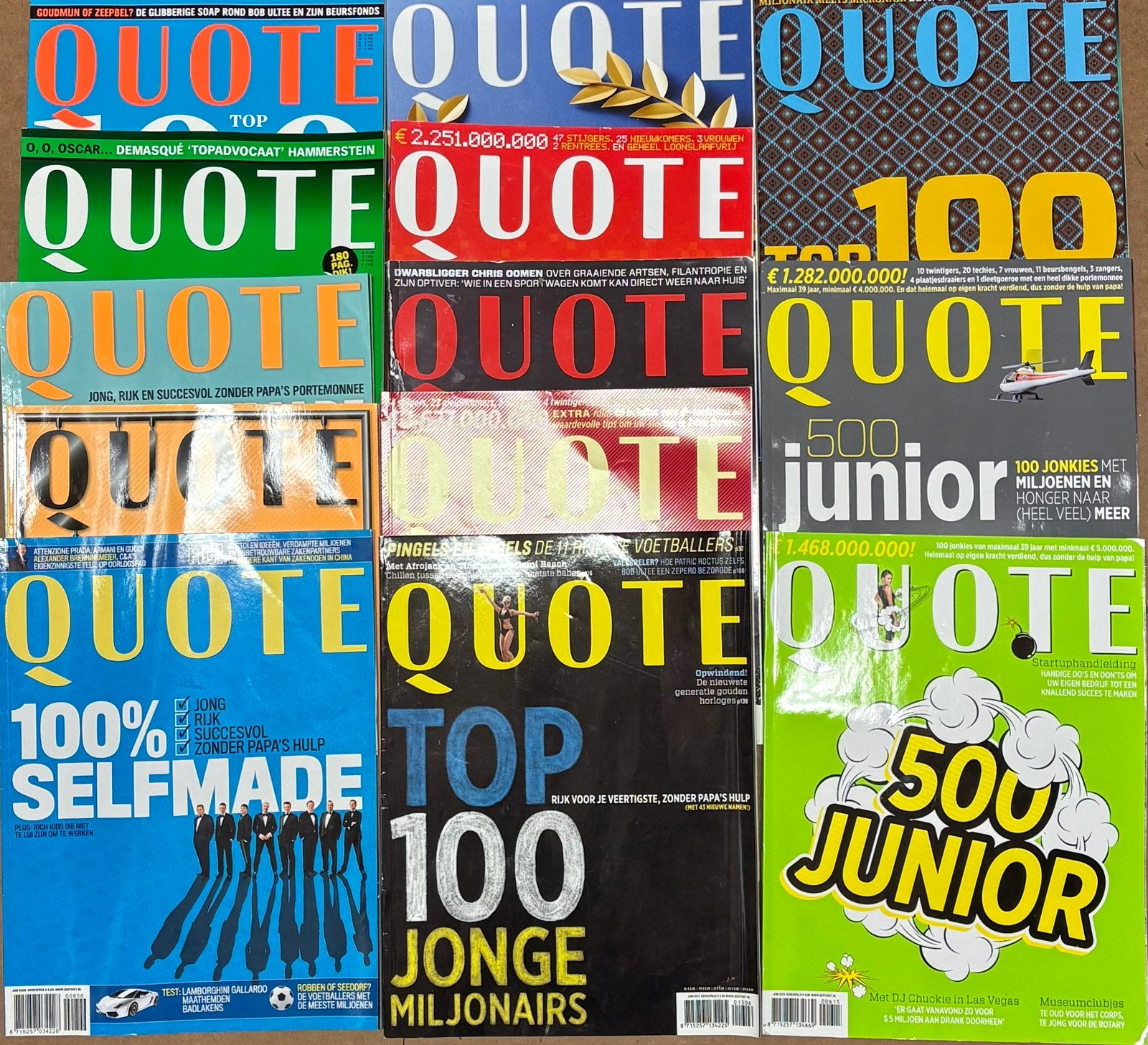 Quote Top 100 Jonge Selfmade Miljonairs - 2008 t/m 2019, Verzenden, Zo goed als nieuw
