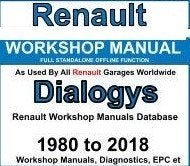 Dialogys 4.72 Alle Renault modellen van 1980-2018 op Stick, Verzenden