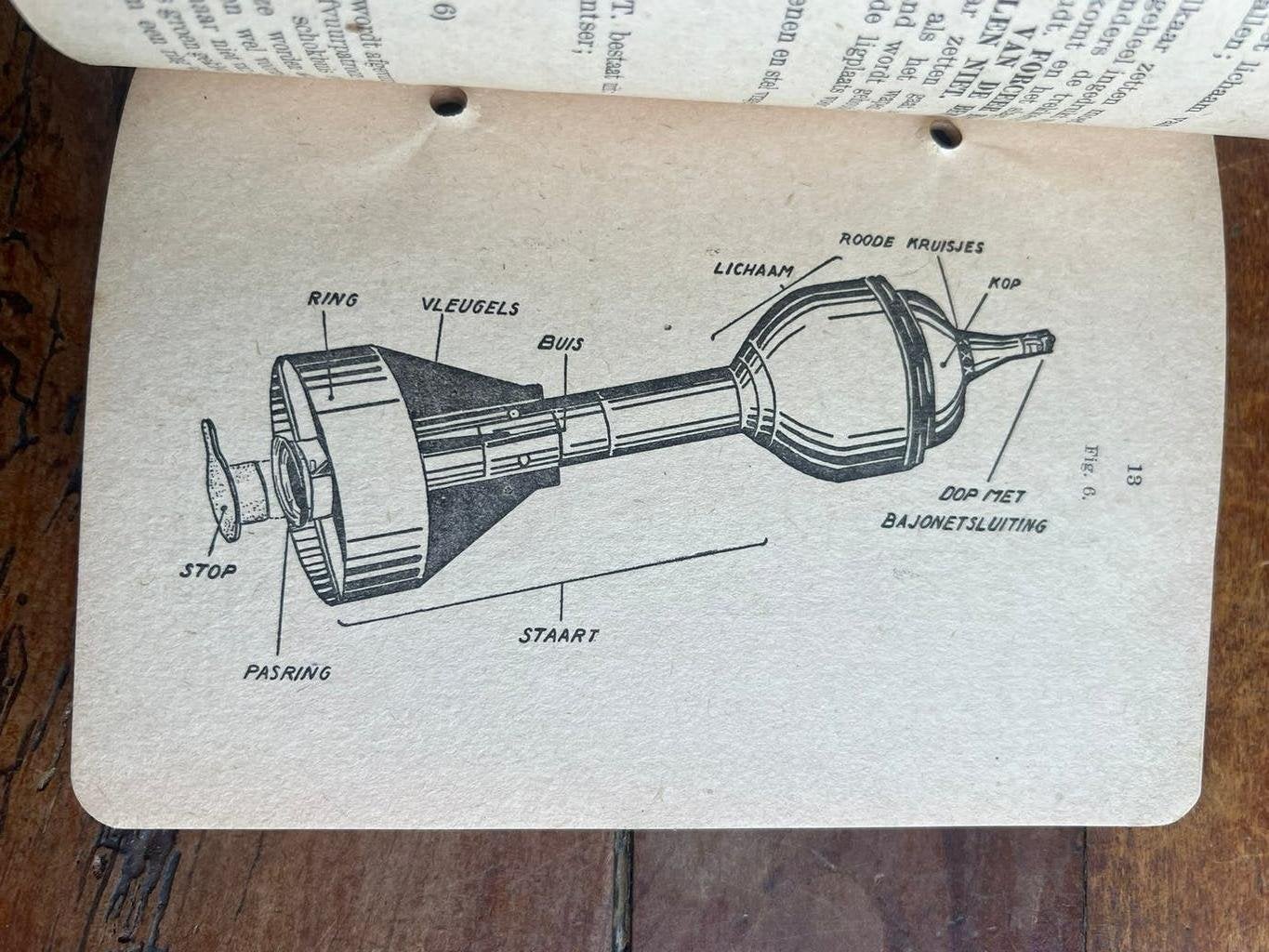 Nederlands voorschrift PIAT Projector Anti Tank 1945 NBS, Verzamelen, Verzenden, Nederland, Boek of Tijdschrift