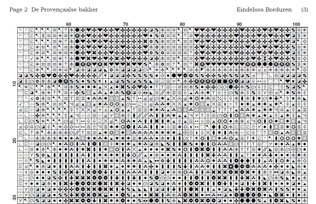 Borduurpatroon: De Provencaalse bakker, Patroon, Verzenden, Nieuw, Info@eindeloosborduren.nl