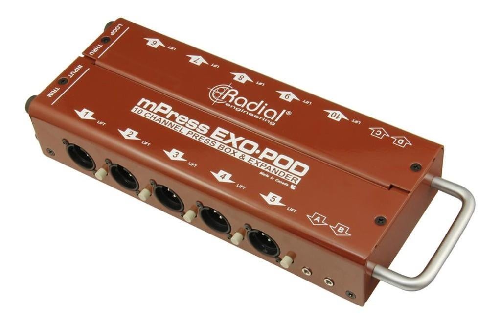Radial EXO-POD passieve splitter, ., Overige typen, Nieuw, Ophalen of Verzenden