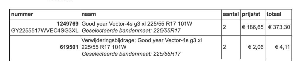 4 Vito wielen met banden. 2 Goodyear banden goed. 2 op, Ophalen, Bestelwagen, Zomerbanden, Band(en)