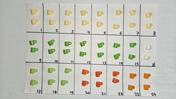821 Playmobil servies, Ophalen of Verzenden, Gebruikt