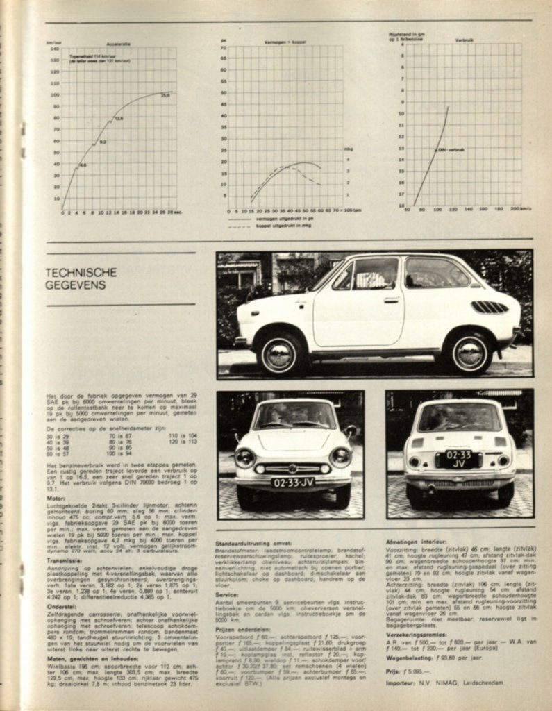 Autovisie test Suzuki 500 Fronte Juli 1970, Ophalen of Verzenden, Gelezen, Overige merken