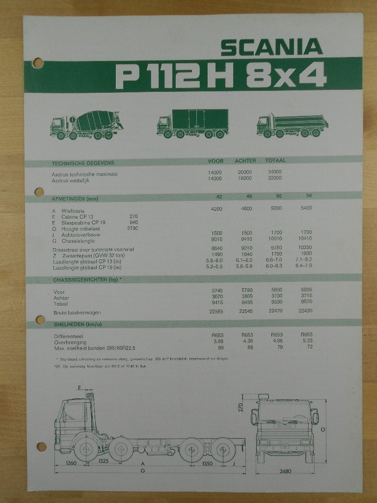Scania P 112 8x4 1981 Technische Specificatie Brochure P112, Ophalen of Verzenden, Zo goed als nieuw, Overige merken, Scania