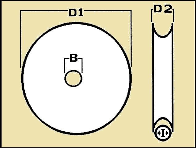 Kunststof/hardweefsel schijven voor touw Ø 30mm t/m Ø100mm, Ophalen of Verzenden, Nieuw, Lijn of Blok