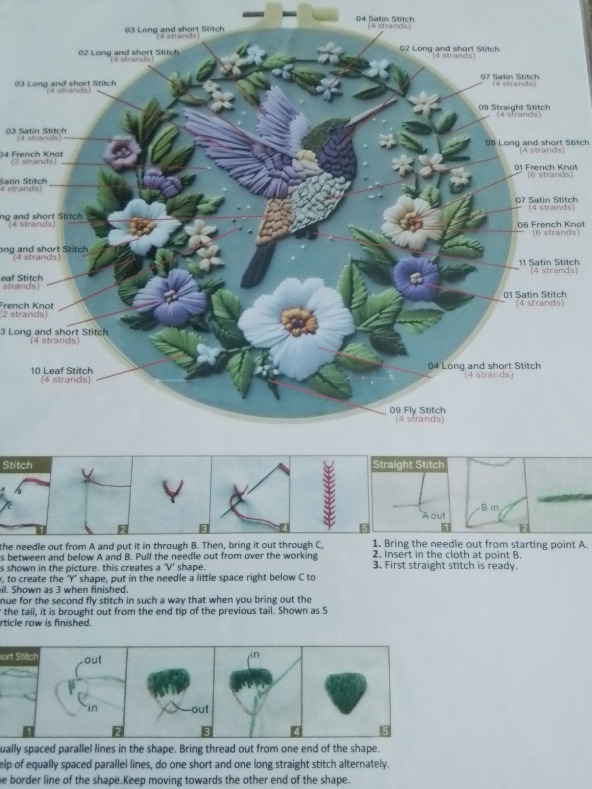 borduurpakketje voorgedrukt met vogel, Ophalen of Verzenden, Zo goed als nieuw, Handborduren, Borduurpakket
