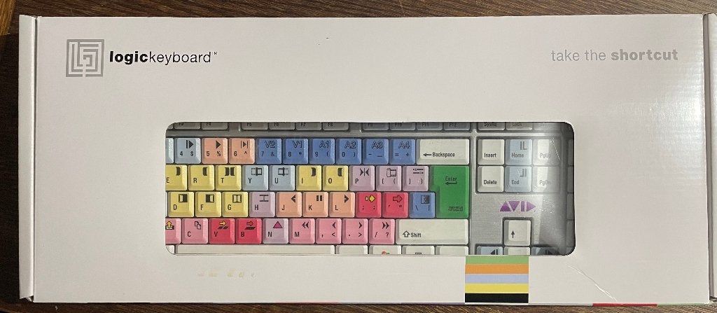 AVID keyboard qwerty USB, Logitech, Nieuw, Ophalen of Verzenden, Qwerty