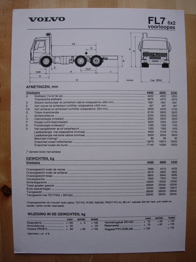 Volvo FL7 6x2 Voorloopas Specificatie folder 1990, Volvo, Zo goed als nieuw, Volvo, Ophalen of Verzenden
