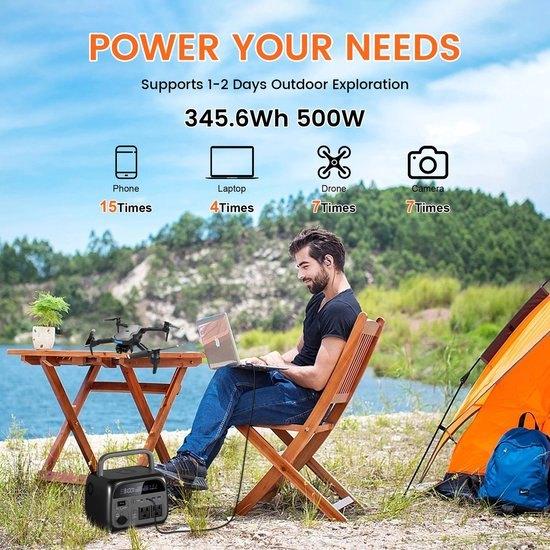 Powerstation - Stroomgenerator - Mini-Generator - Draagbare, Corvance B.V., Verzenden, Nieuw, Corvancebol@gmail.com