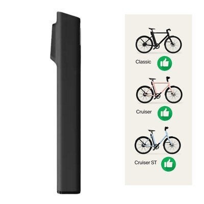 Cowboy e-bike accu (batterij) - nieuwstaat, incl. oplader, Ophalen, Zo goed als nieuw