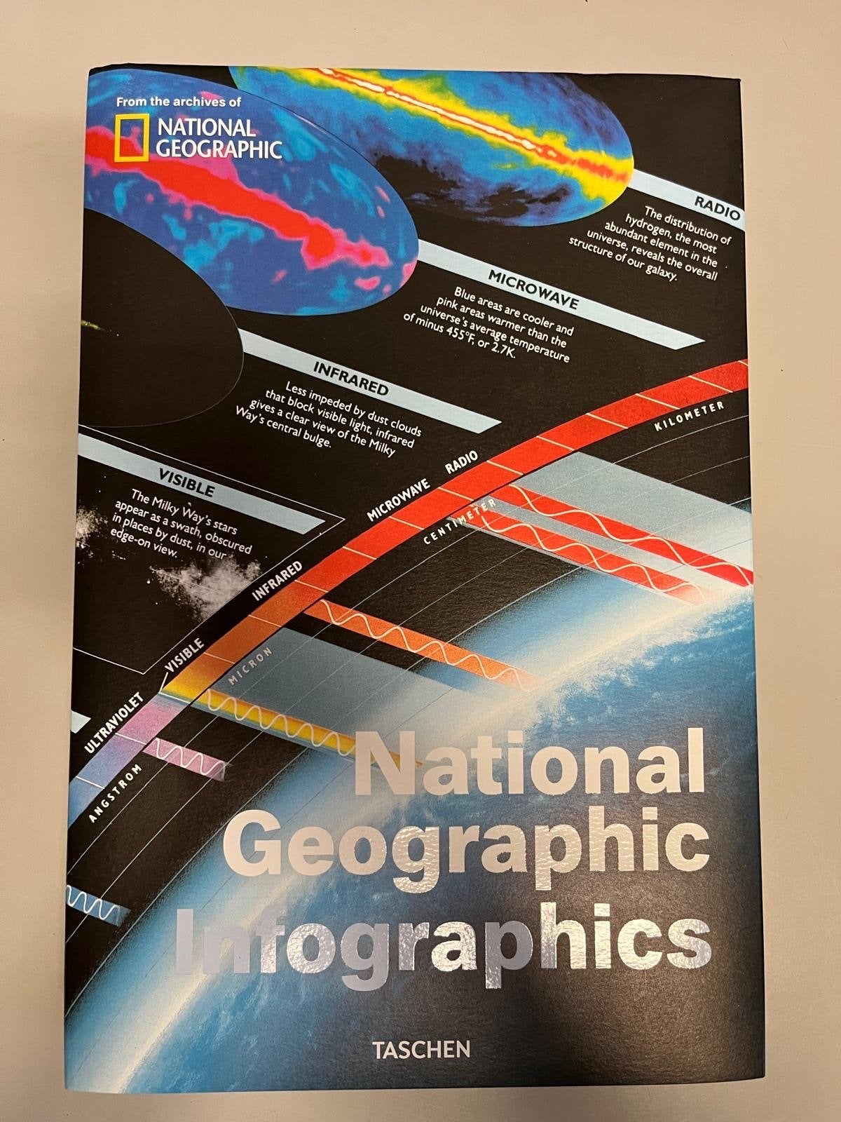 National Geographic Infographics - In zeer goede staat, Ophalen, Zo goed als nieuw, Natuurwetenschap