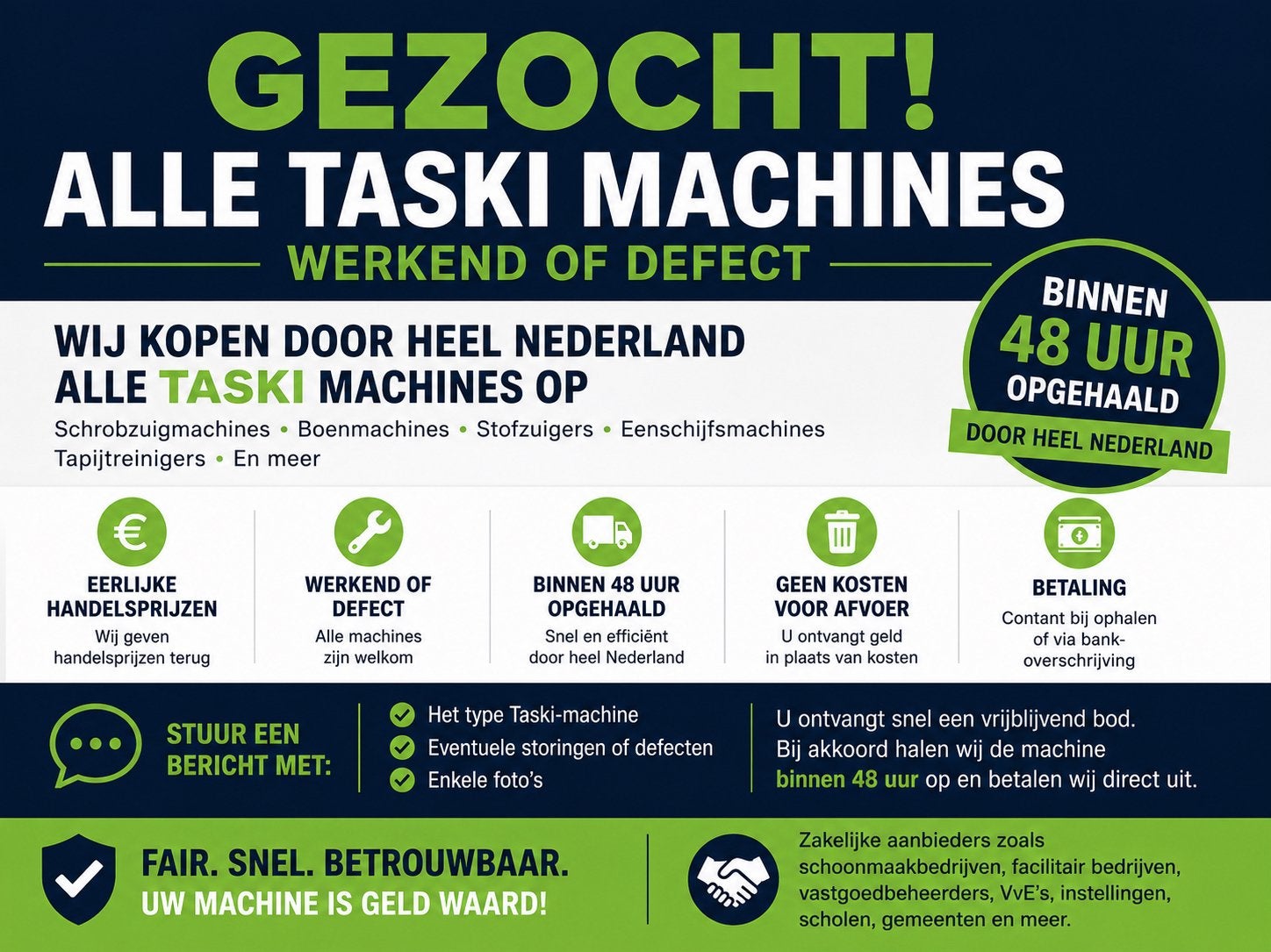GEZOCHT Alle Taski Machines Werkend of Defect, Doe-het-zelf en Verbouw, Ophalen of Verzenden