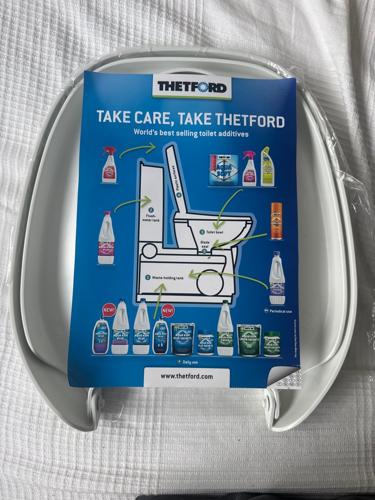 Thetford toiletbril + deksel (C250 / C260) nieuw, Ophalen of Verzenden, Nieuw