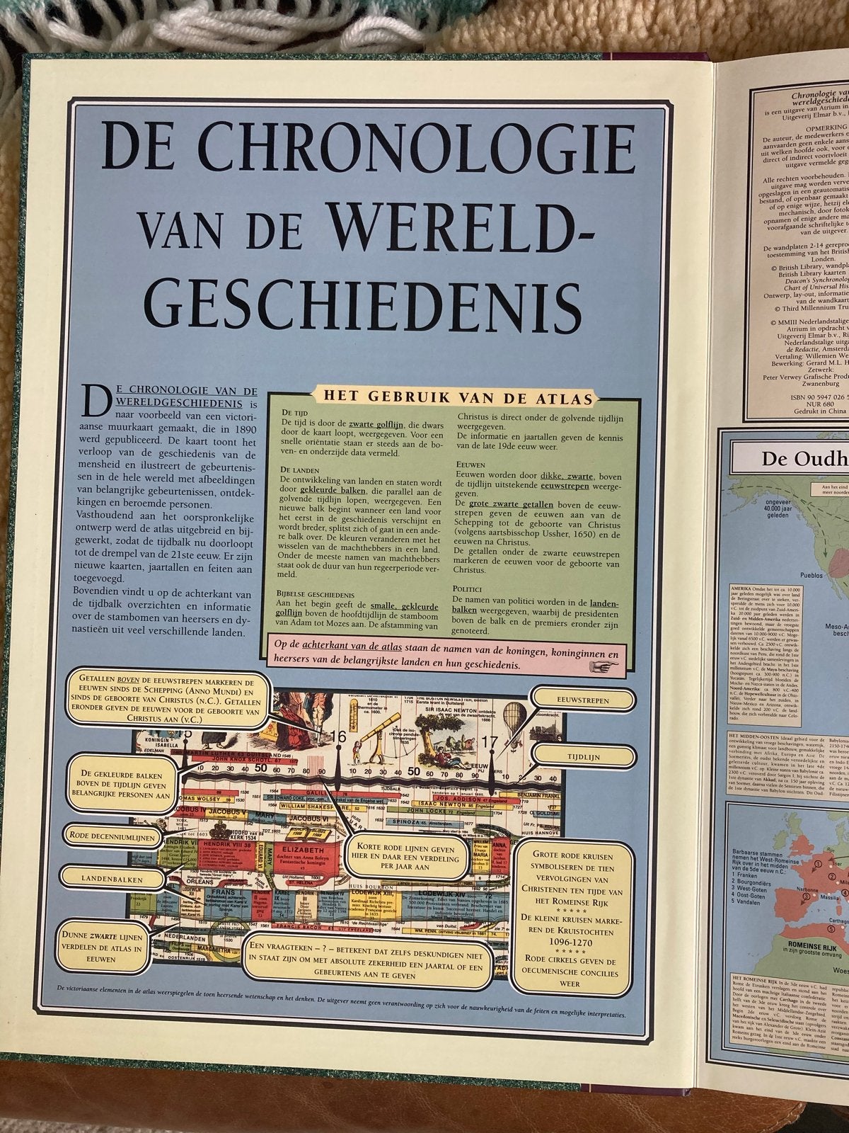 Chronologie van de Wereldgeschiedenis - 6000 jaar historie, Boeken, Ophalen of Verzenden, 20e eeuw of later, Zo goed als nieuw