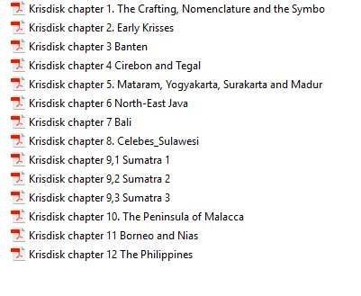 Krisdisk: Krisses from Indonesia, Malaysia, Philippines KD8, Ophalen of Verzenden