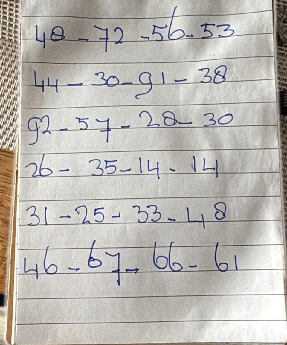 Huisje 106 Gezocht, Verzamelen, KLM Huisjes, Ophalen of Verzenden, Zo goed als nieuw