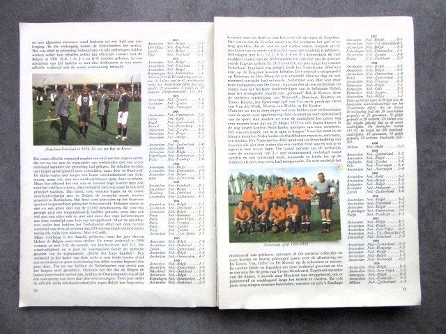 Knipsels en artikelen 1954 over voetbal, Verzamelen, Ophalen of Verzenden, 1940 tot 1960, Knipsel(s)
