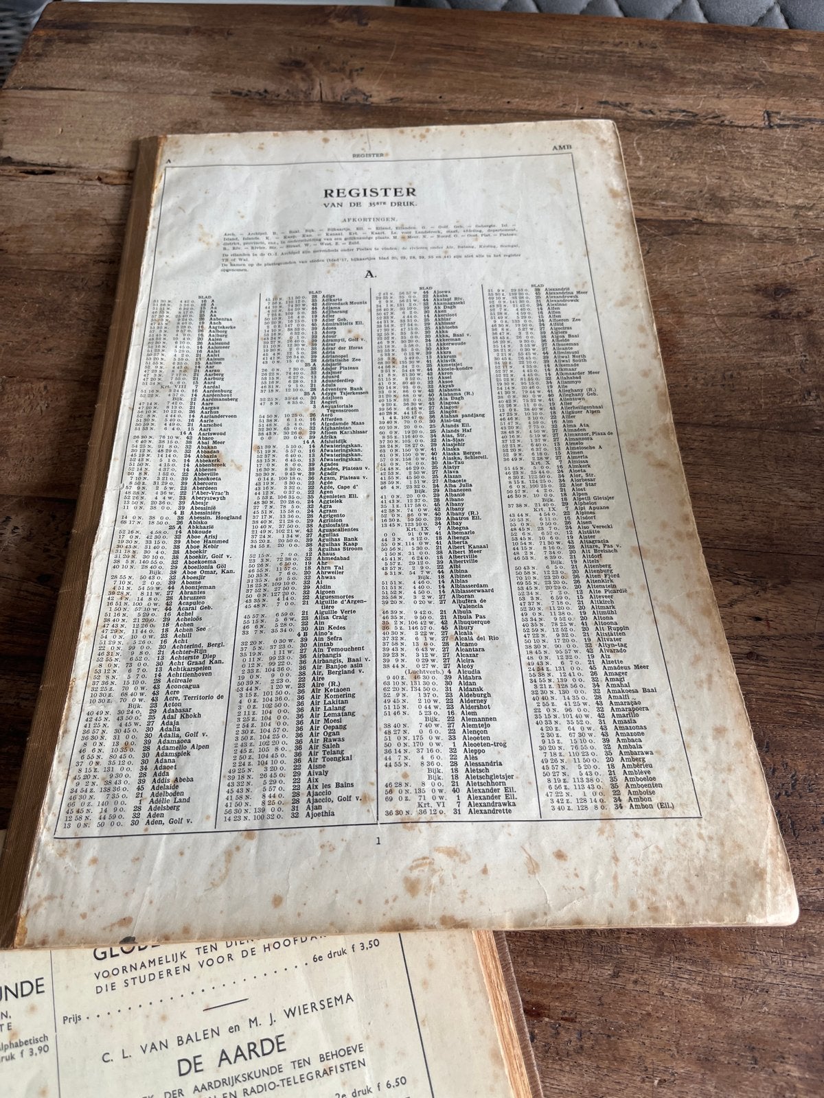 Bos-Niermeyer Schoolatlas der Gehele Aarde - Editie uit 1936, Gelezen, Bosatlas, Ophalen of Verzenden, 1800 tot 2000