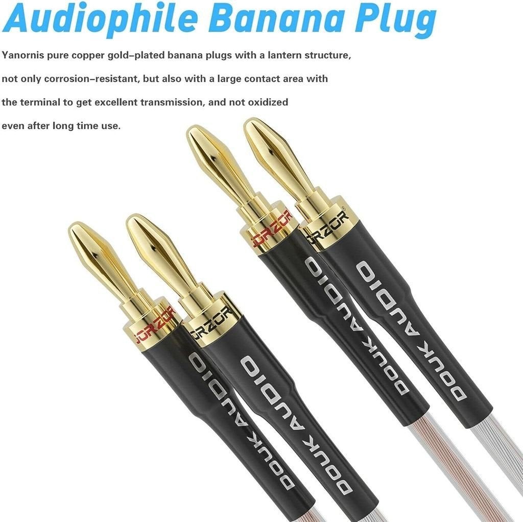 Douk Audio 14AWG OFC Copper Speaker Wire Cable with Gold-Pla, Ophalen of Verzenden, Nieuw, 2 tot 5 meter, Luidsprekerkabel