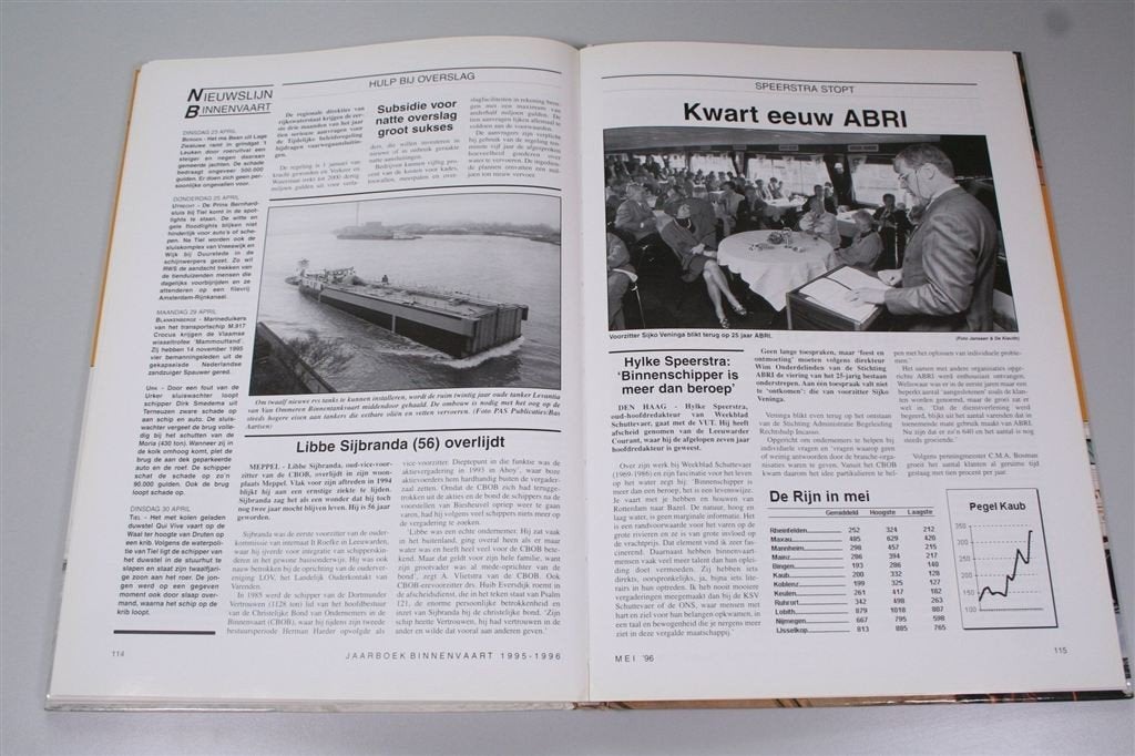 Jaarboek binnenvaart 1996 — Rijk geïllustreerd Boek, N.v.t., N.v.t., Ophalen of Verzenden, Zo goed als nieuw