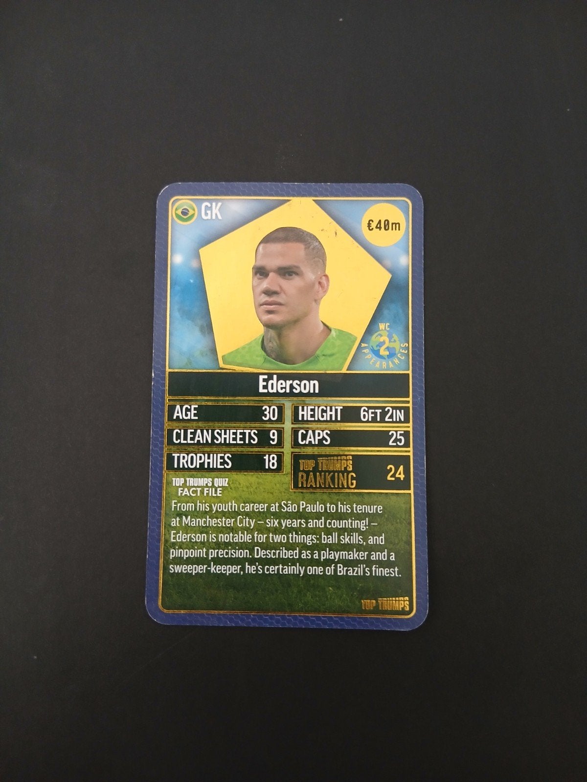 Top Trumps Ederson Manchester City, Ophalen of Verzenden, Zo goed als nieuw, Losse kaart