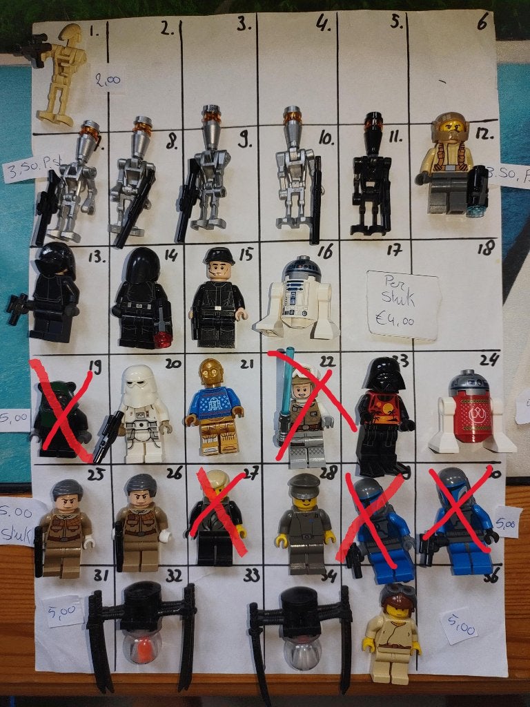 Diverse lego star wars figuren., Ophalen, Gebruikt, Star Wars, Lego