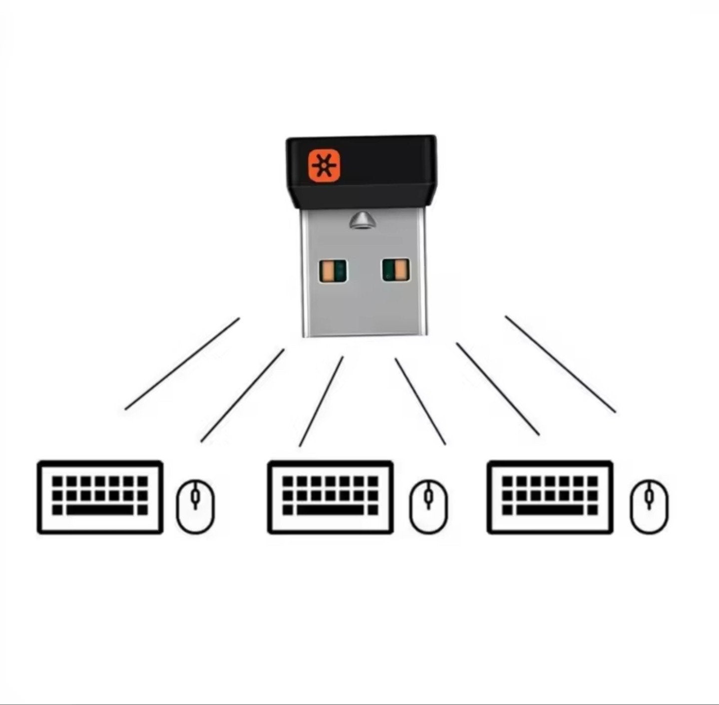 Logitech unyfying ontvanger voor meerdere apparaten,, Computers en Software, USB Sticks, Ophalen of Verzenden, Nieuw, Onbekend