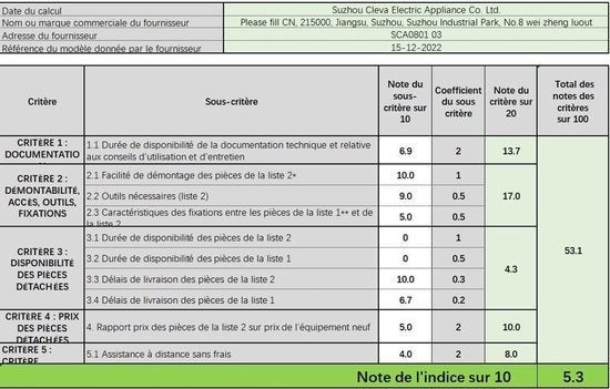 Tapijtreiniger – Vloerreiniger – Stofzuiger, Corvance B.V., Verzenden, Nieuw, Corvancebol@gmail.com