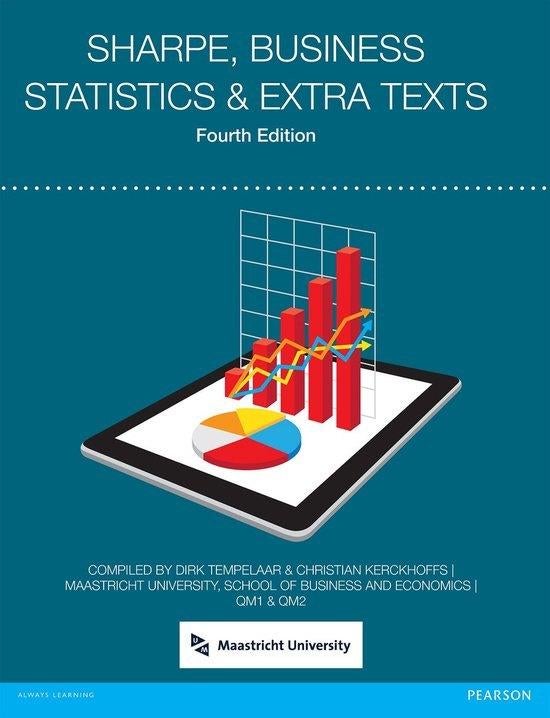 Sharpe, Business Statistics & Extra Texts, Boeken, Ophalen of Verzenden, Beta, Zo goed als nieuw, WO