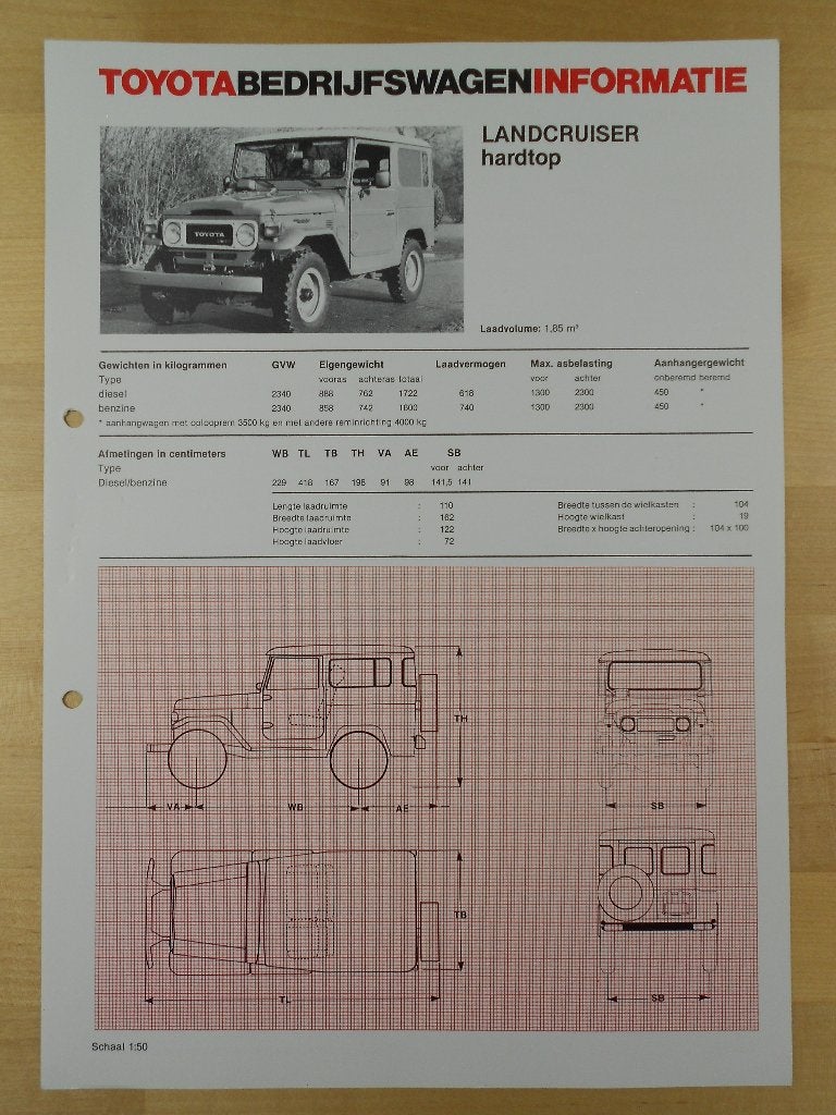 Toyota LandCruiser Hardtop FJ40 BJ42 Brochure 1981 FJ BJ, Toyota, Ophalen of Verzenden, Zo goed als nieuw, Toyota