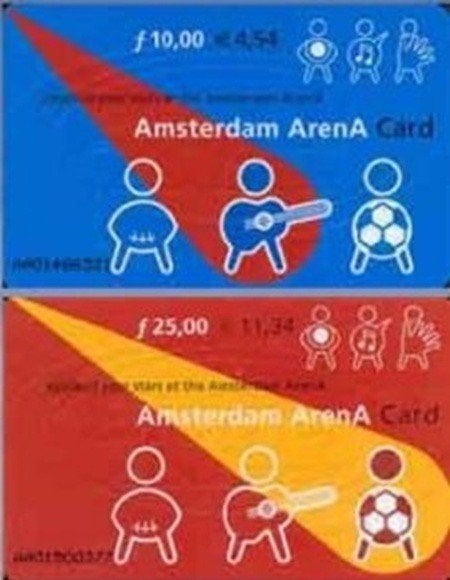 ArenA kaarten serie A037.01/02 Spotlight 2 (Acces 5 regels), Ophalen of Verzenden, Nederland