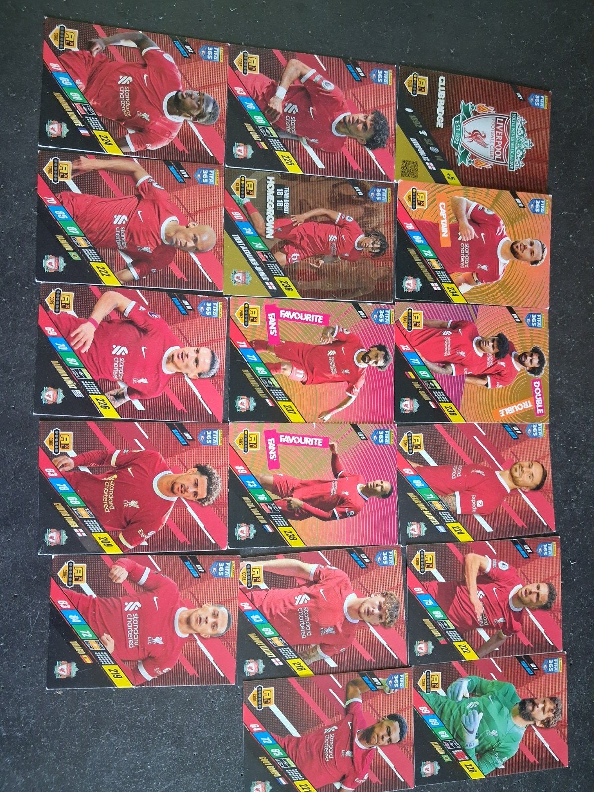 FIFA 365 Adrenalyn XL 2022/2023 Liverpool FC Kaarten, Ophalen of Verzenden, Zo goed als nieuw, Buitenlandse clubs, Spelerskaart