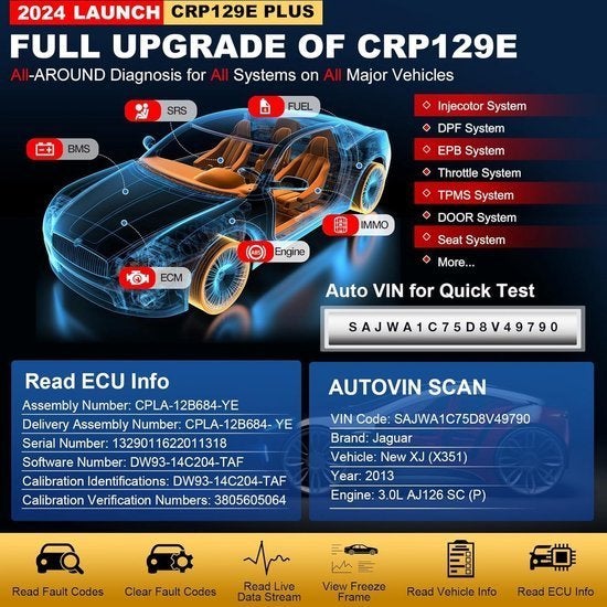 OBD2 Diagnoseapparaat – Autodiagnose Scanner – Foutcodelezer, Corvance B.V., Verzenden, Nieuw, Corvancebol@gmail.com