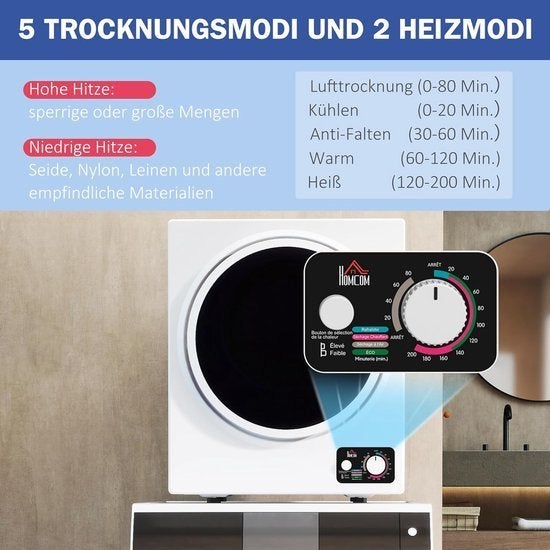 Wasmachine Droger – Mini Tumbler Droger, Corvance B.V., Verzenden, Nieuw, Corvancebol@gmail.com