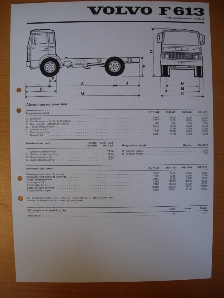 Volvo F613 Technische Specificatie Brochure 1975 - F6, Volvo, Zo goed als nieuw, Volvo, Ophalen of Verzenden