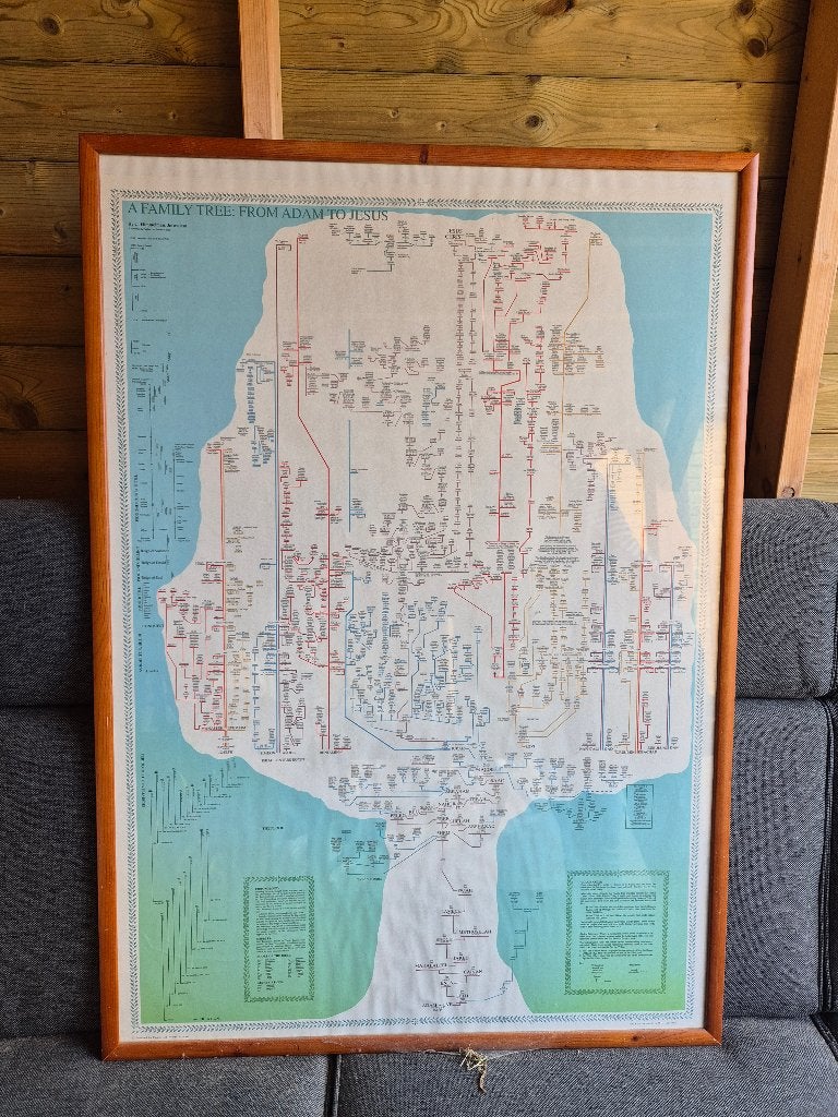 Schilderij ; stamboom Jezus, Antiek en Kunst, Kunst | Schilderijen | Klassiek, Ophalen, Overige stijlen, Overige ondergronden