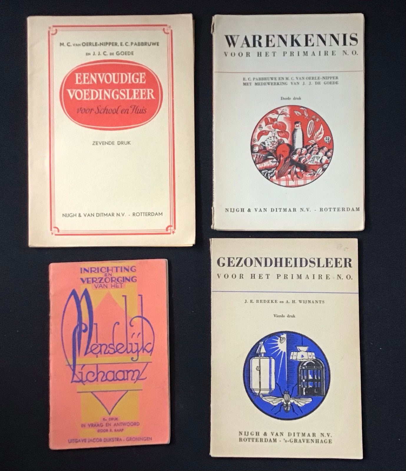 Oude Schoolboekjes Jaren '30-'40: Mens, Gezondheid, Voeding, Boeken, Schoolboeken, Ophalen of Verzenden, Gelezen, Overige niveaus