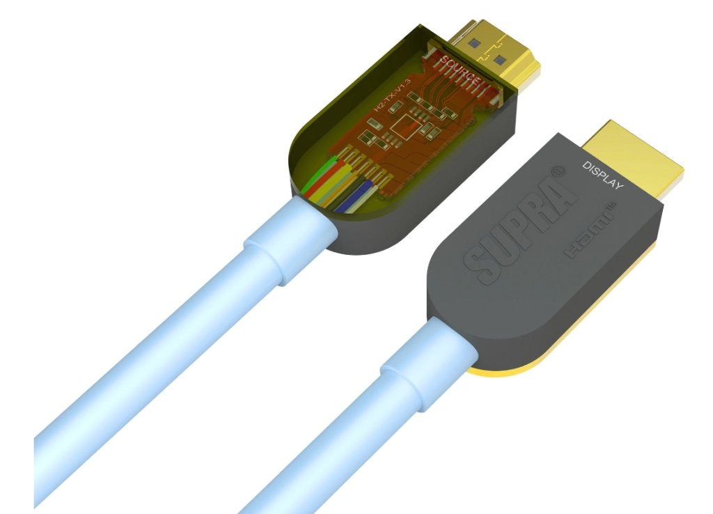 Supra active optical HDMI-HDMI AOC 15m nieuw, Audio, Tv en Foto, Audiokabels en Televisiekabels, Ophalen of Verzenden, Nieuw, 10 meter of meer
