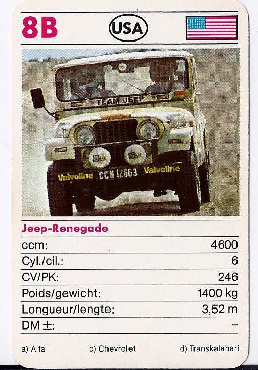Kw1607 autokaartje 8b jeep -renegade, Ophalen of Verzenden, Zo goed als nieuw, Auto's