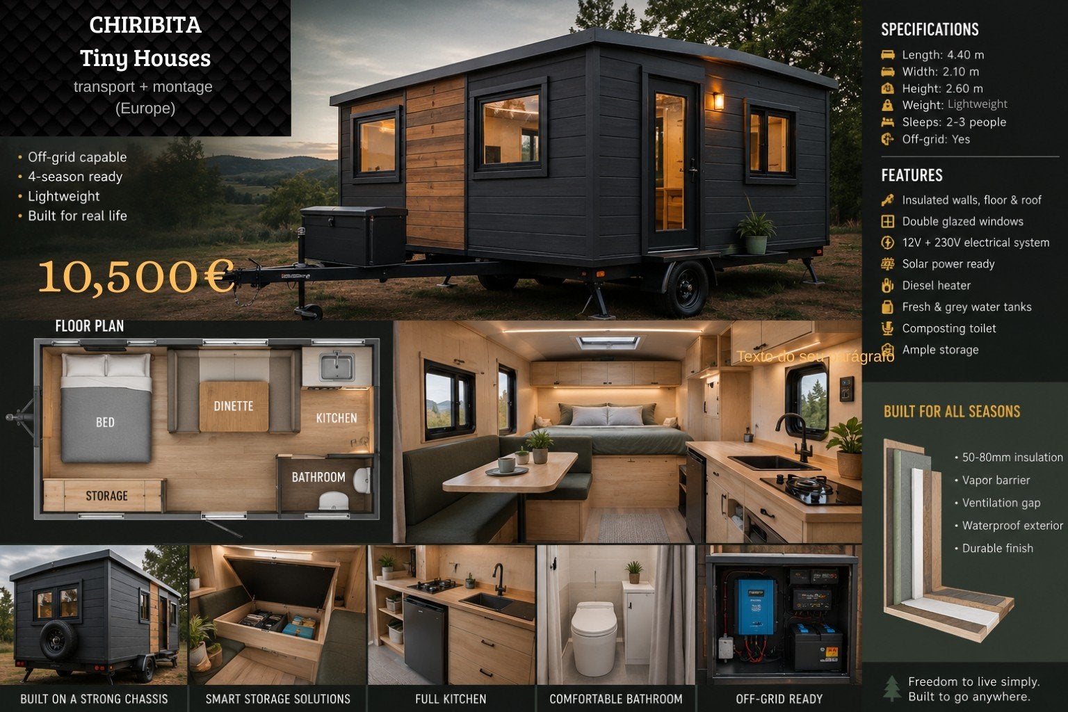 Tiny House, 50 m² of meer, Overige regio's