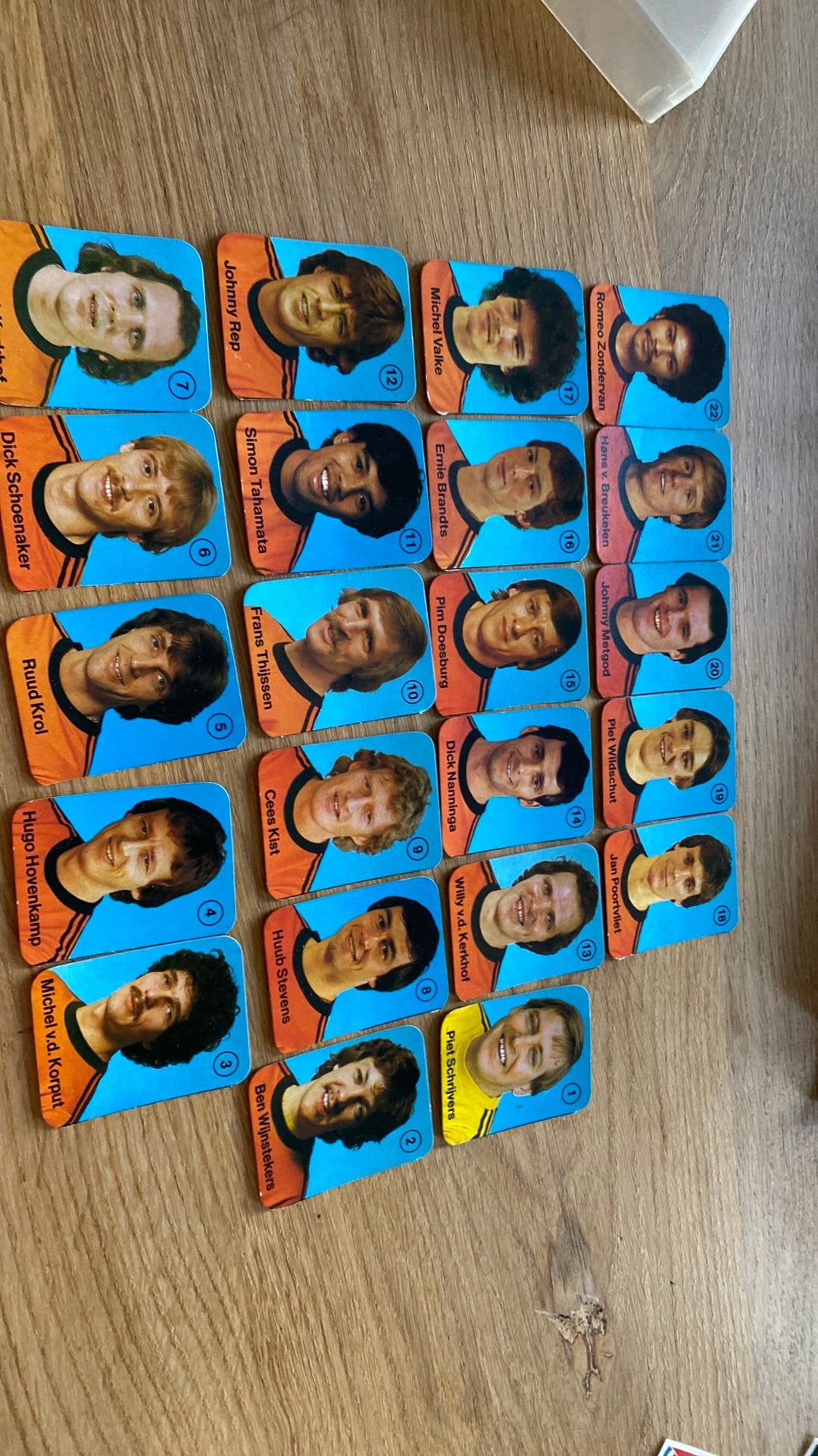 Panini lookalike selectie ek 80, Ophalen of Verzenden, Zo goed als nieuw, Buitenlandse clubs, Poster, Plaatje of Sticker