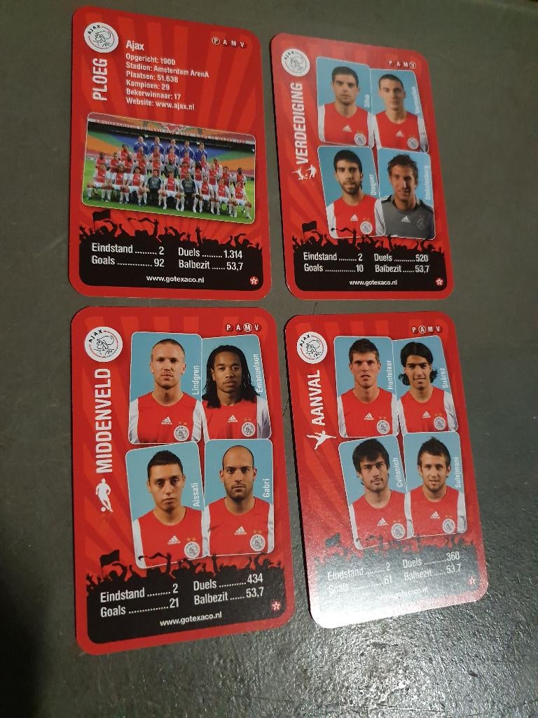4 voetbal plaatjes Ajax 2008-2009, Ophalen, Zo goed als nieuw, Ajax, Poster, Plaatje of Sticker